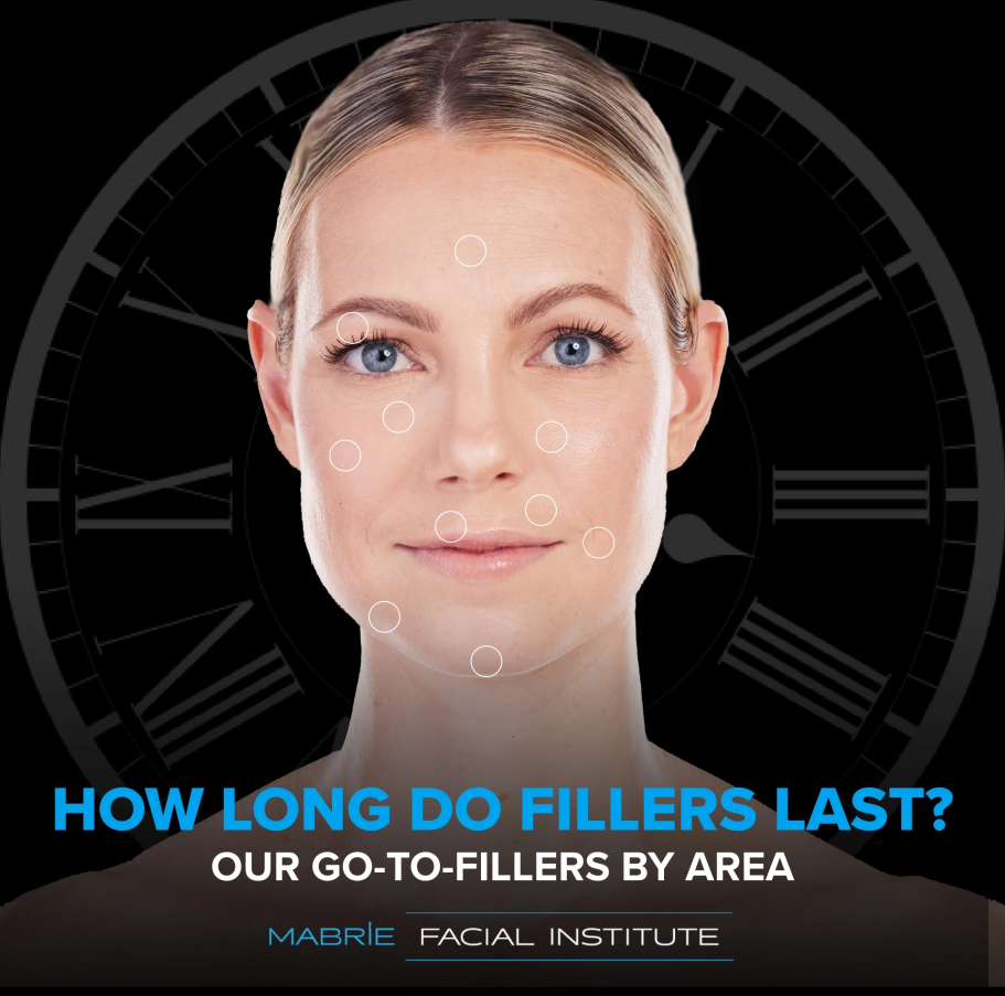 A woman's smiling face with text that reads "How long do fillers last? Our go-to-fillers by area"
